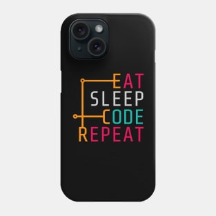 Eat Sleep Code Repeat Three Phone Case