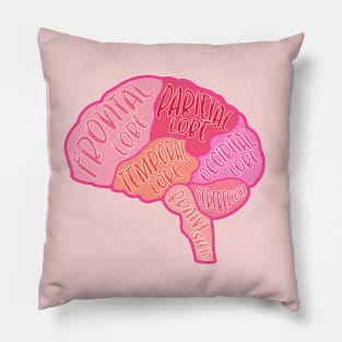 Anatomical brain Pillow