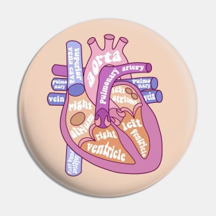 Anatomical heat - human heart Pin