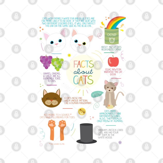 Facts About Cats by LivelyLexie