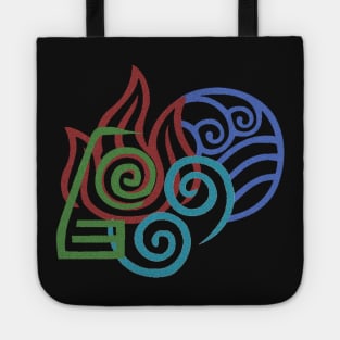 Avatar nations Tote