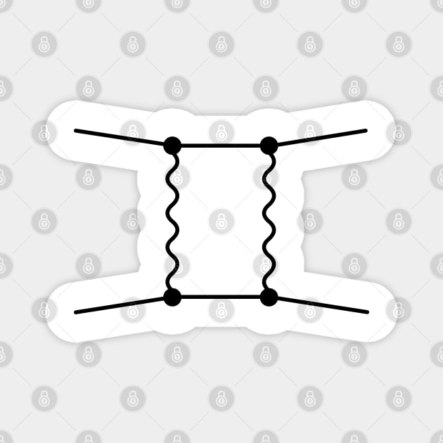 Feynman Diagram - Quantum Field Theory And Particle Physics Magnet by ScienceCorner