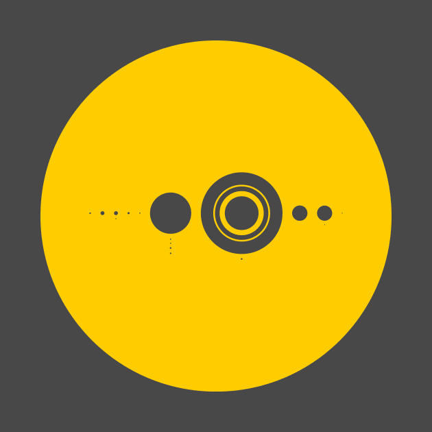 Solar System Sun by littlefence