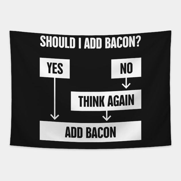 Flowchart – Should I Add Bacon? Tapestry by MeatMan