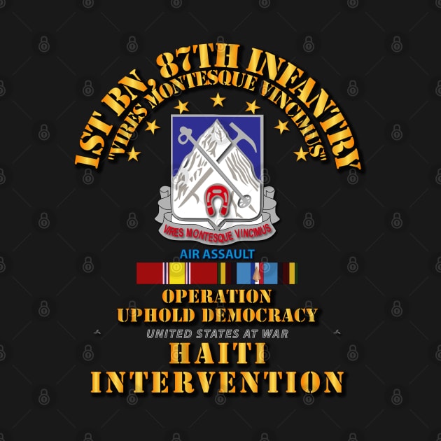 Uphold Demo - 1st Bn 87th Infantry w Svc Ribbons by twix123844