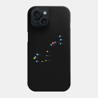 Constellation Scorpio Phone Case