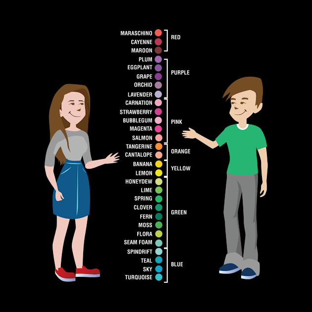 Men Versus Women Color Options by c1337s