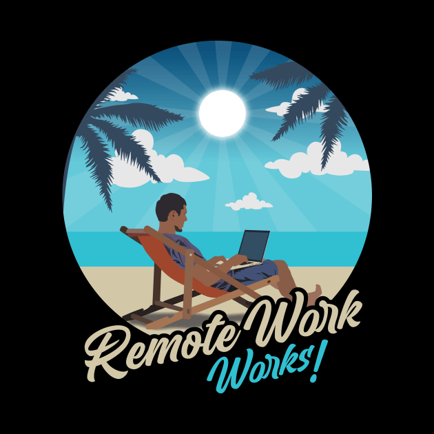 Remote Work Works by Locind