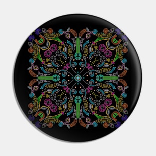 abstract symmetry Pin