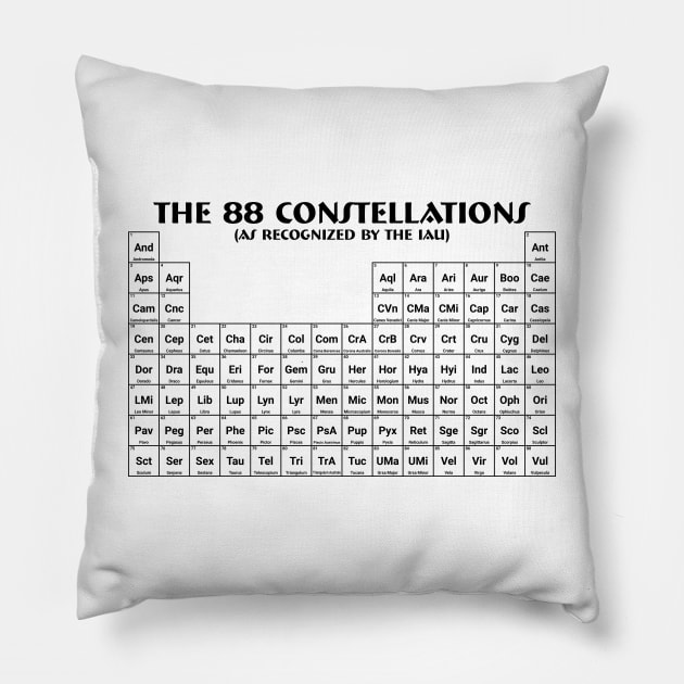 The 88 Constellations Table (White) Pillow by inotyler