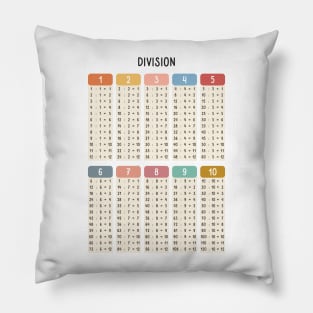 Math Division Table in Muted Boho Rainbow Colors for Kids Pillow