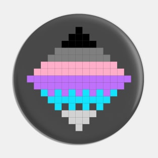 pixel pattern B Pin