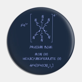 Pigment Molecules Prussian Blue Pin