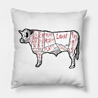 Cow Beef Cut Butcher Chart Pillow