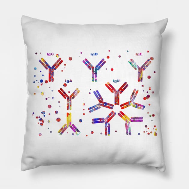 Antibody molecule Pillow by RosaliArt