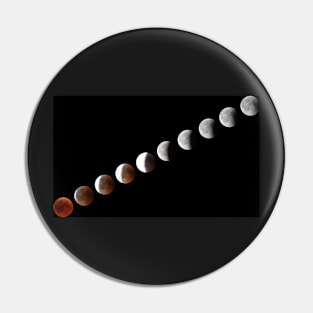 Phases of full eclipse of the Moon Pin