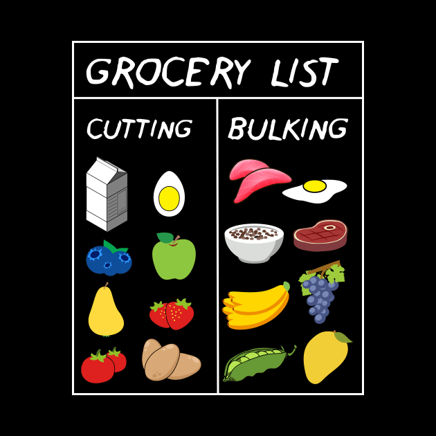 Grocery List: Cutting / Bulking by GuiltlessGoods