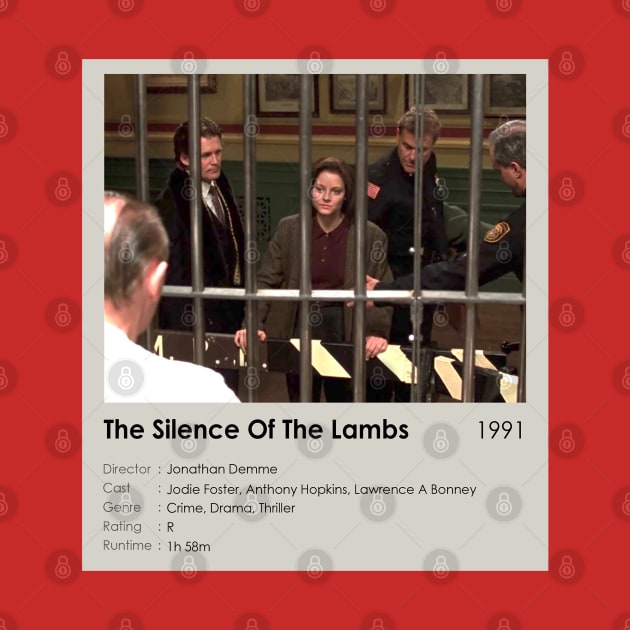 The Silence Of The Lambs Best Movie Scene by OlkiaArt