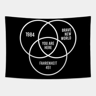 1984 Brave New World - The Fahrenheit 451 Conspiracy Tapestry