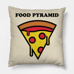 Food Pyramid Pillow