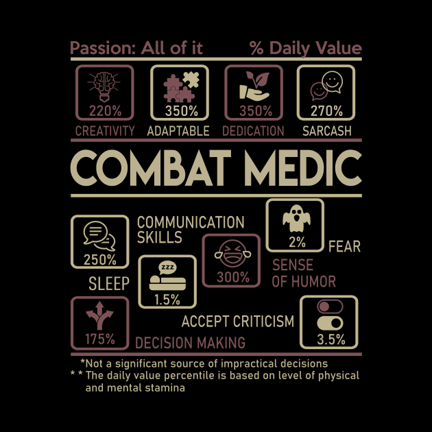 Combat Medic T Shirt - Multitasking Daily Value Gift Item Tee by candicekeely6155