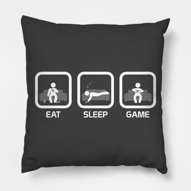 Eat, Sleep, Game (Console) Pillow by TheHookshot