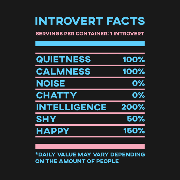 Introvert Facts Stats by SusurrationStudio