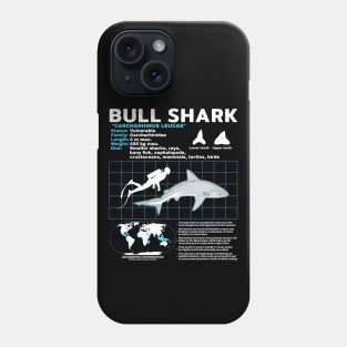 Bull Shark Fact Sheet Phone Case