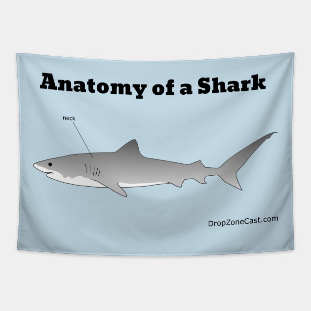 Anatomy of a Shark Tapestry by dege13