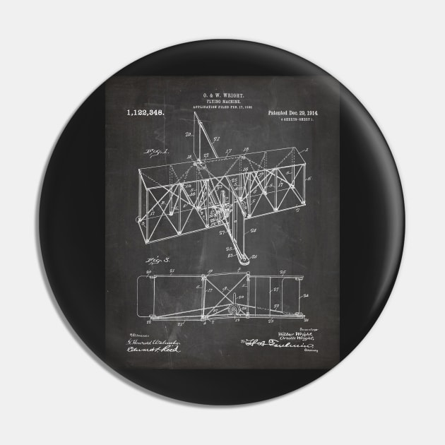 Wright Brothers Machine Patent - Airplane Art - Black Chalkboard Pin by patentpress