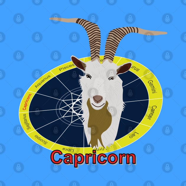 Zodiac sign of capricorn by GiCapgraphics