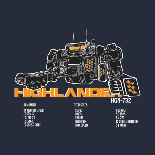 Mechwarrior Highlander HGN-732 by Emu Emu Ji