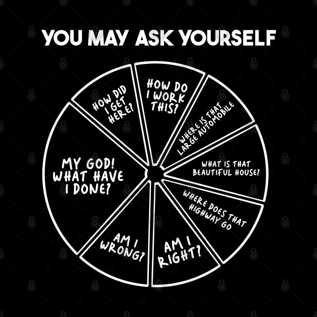 You May Ask Yourself by Nwebube parody design