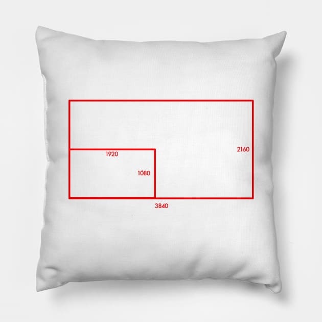 Why 4K? Pillow by My Geeky Tees - T-Shirt Designs