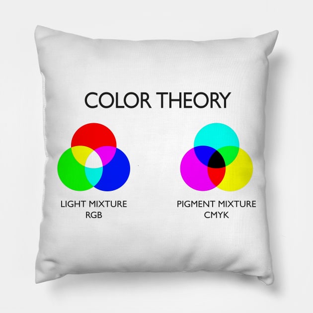 Color Theory Pillow by sergarcia