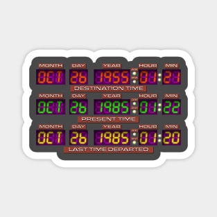 TIME MACHINE READOUT Magnet