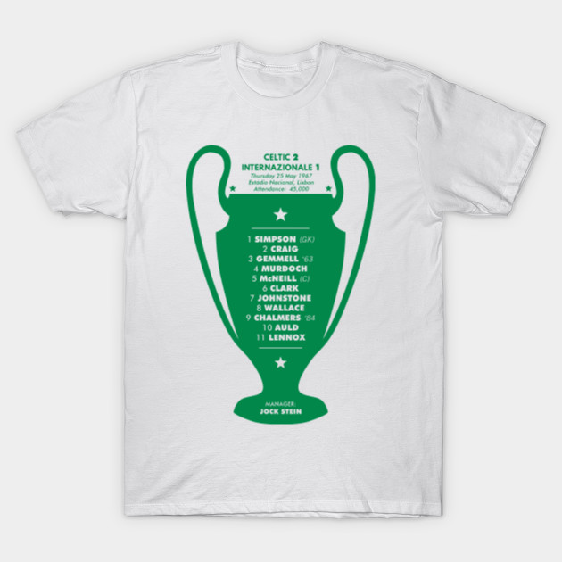 celtic champions league shirt