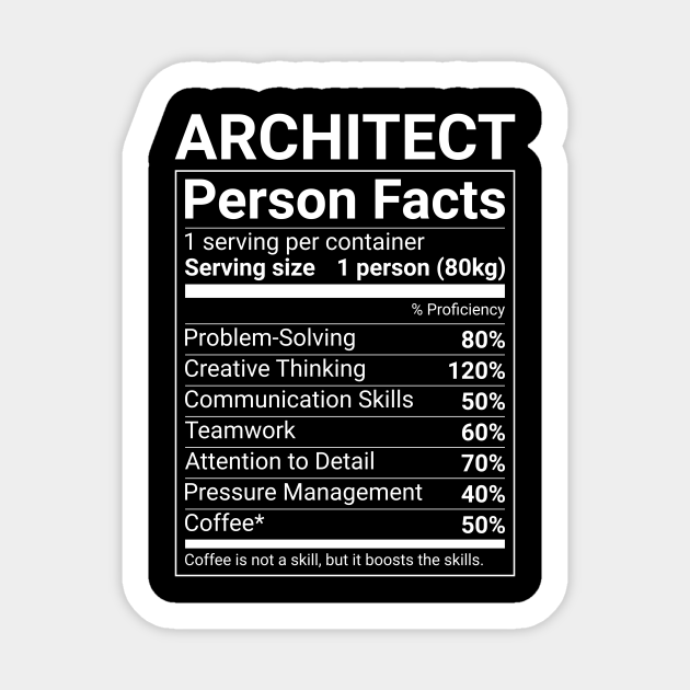 Funny Architect Person Facts White Text - Architect - Sticker | TeePublic Funny Architect Person Facts White Text - Architect - Sticker | TeePublic