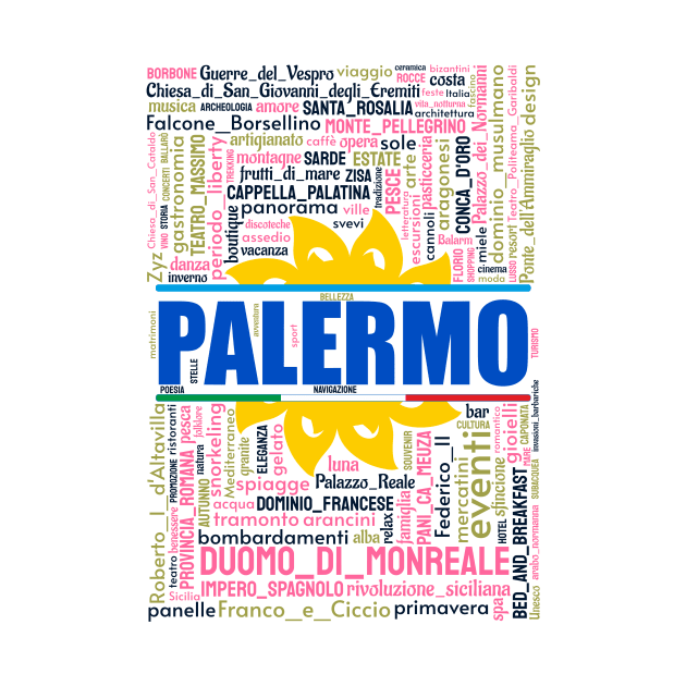 Wordart: Palermo by Condormax