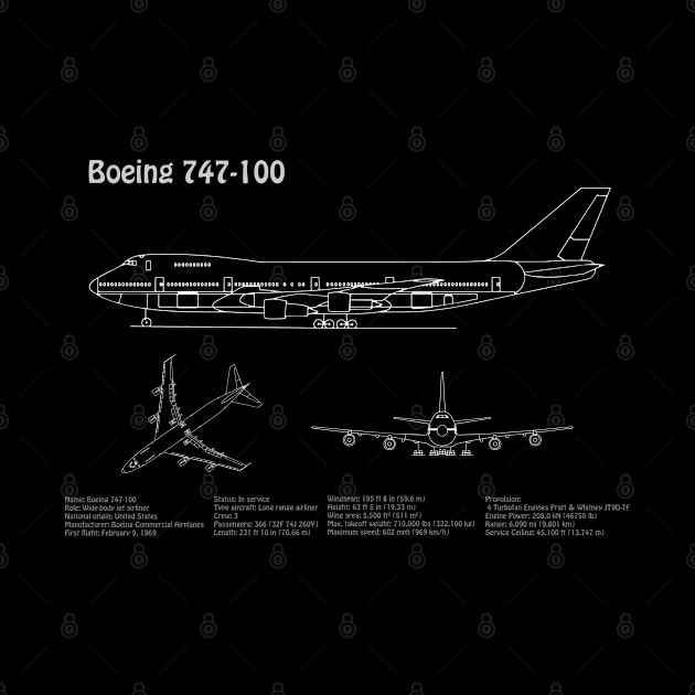 Boeing 747 - 100 - PDpng by SPJE Illustration Photography