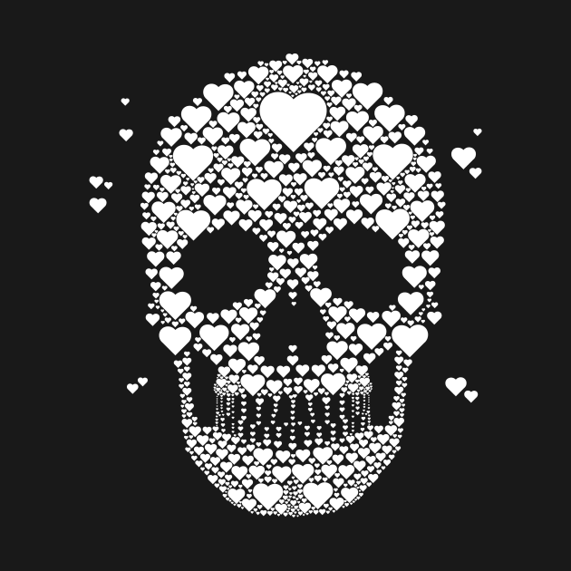 Skull by Ixly