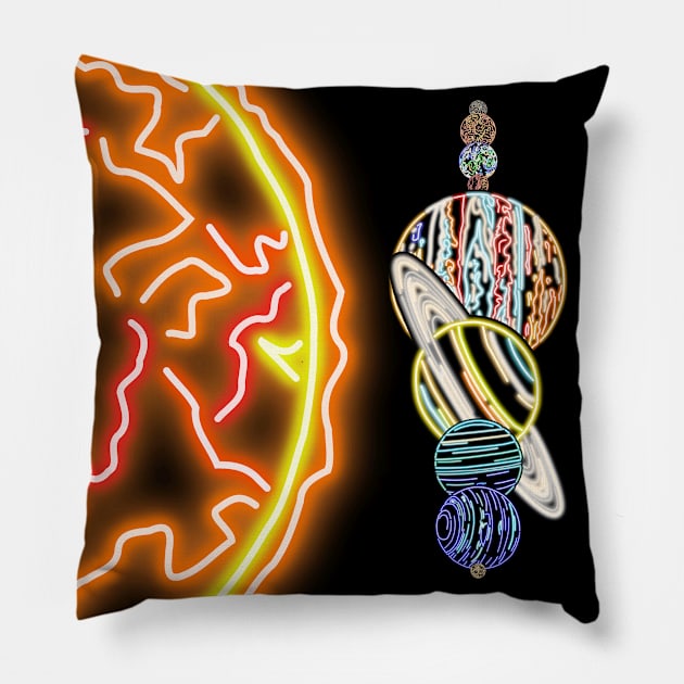 Electric Solar System Almost to Scale Neon Sun and Planets Pillow by gkillerb