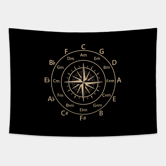 Circle of Fifths Old Compass Style Light Brown Tapestry by nightsworthy