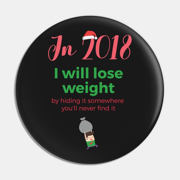 New Year 2018 resolution: hiding weight Pin by razorlazer