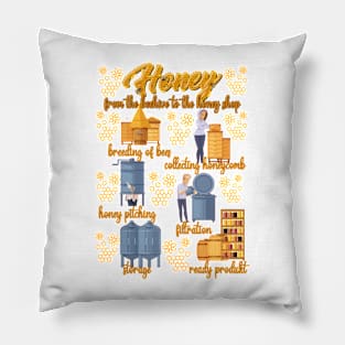 Honey shirt-Honey bee shirt-Honey t-shirt-Beekeeper t shirt-Honey - from the beehive to the honey Pillow