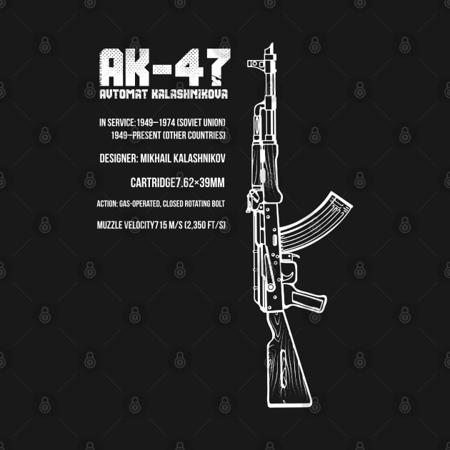 AK-47 by Distant War