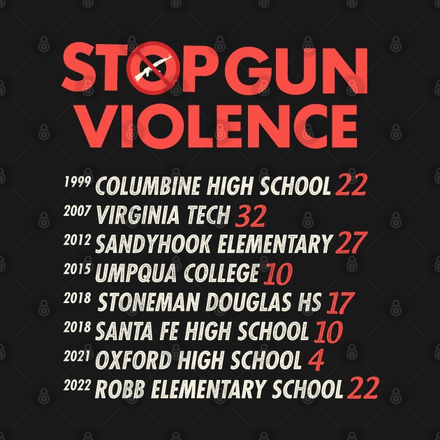 Stop Gun Violence by iconicole