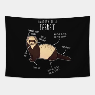 Anatomy of a Ferret Tapestry