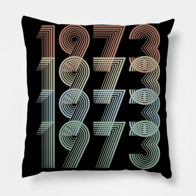 Vintage 1973 46th Birthday Gift idea Men Women Pillow by semprebummer7