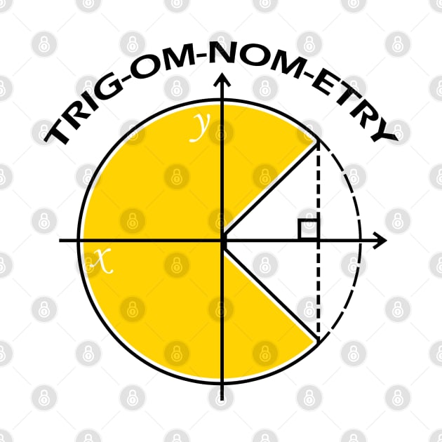 Pac-man Trigonometry by VinnyMoura